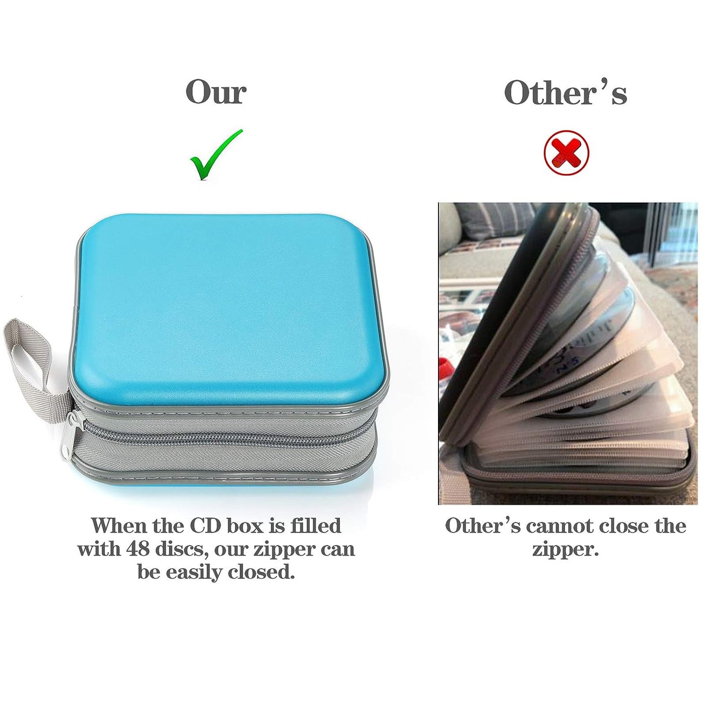 LIOVODE CD Case, 48 Capacity Hard Plastic DVD Case Portable Zipper CD Case Holder Large Storage Disc Wallet Bag for Car Home Travel (Sky Blue)